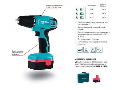 Аккумуляторная дрель-шуруповерт Hyundai A 1402