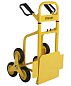 Тележка грузовая складная STANLEY SXWST-FT521