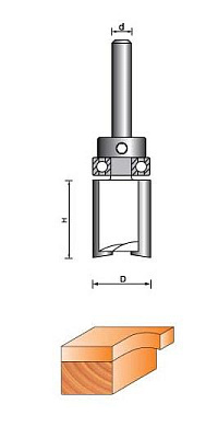 Фреза ГЛОБУС 1021 D19 l30 кромочная прямая с верхним подшипником