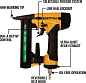 Пистолет скобозабивной пневматический BOSTITCH SX1838-E