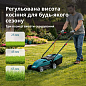 Электрическая газонокосилка Konner&Sohnen KS 32LM12-BL