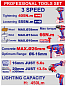 Набор аккумуляторных инструментов EMTOP ECKL20595 Набор аккумуляторных инструментов EMTOP ECKL20595